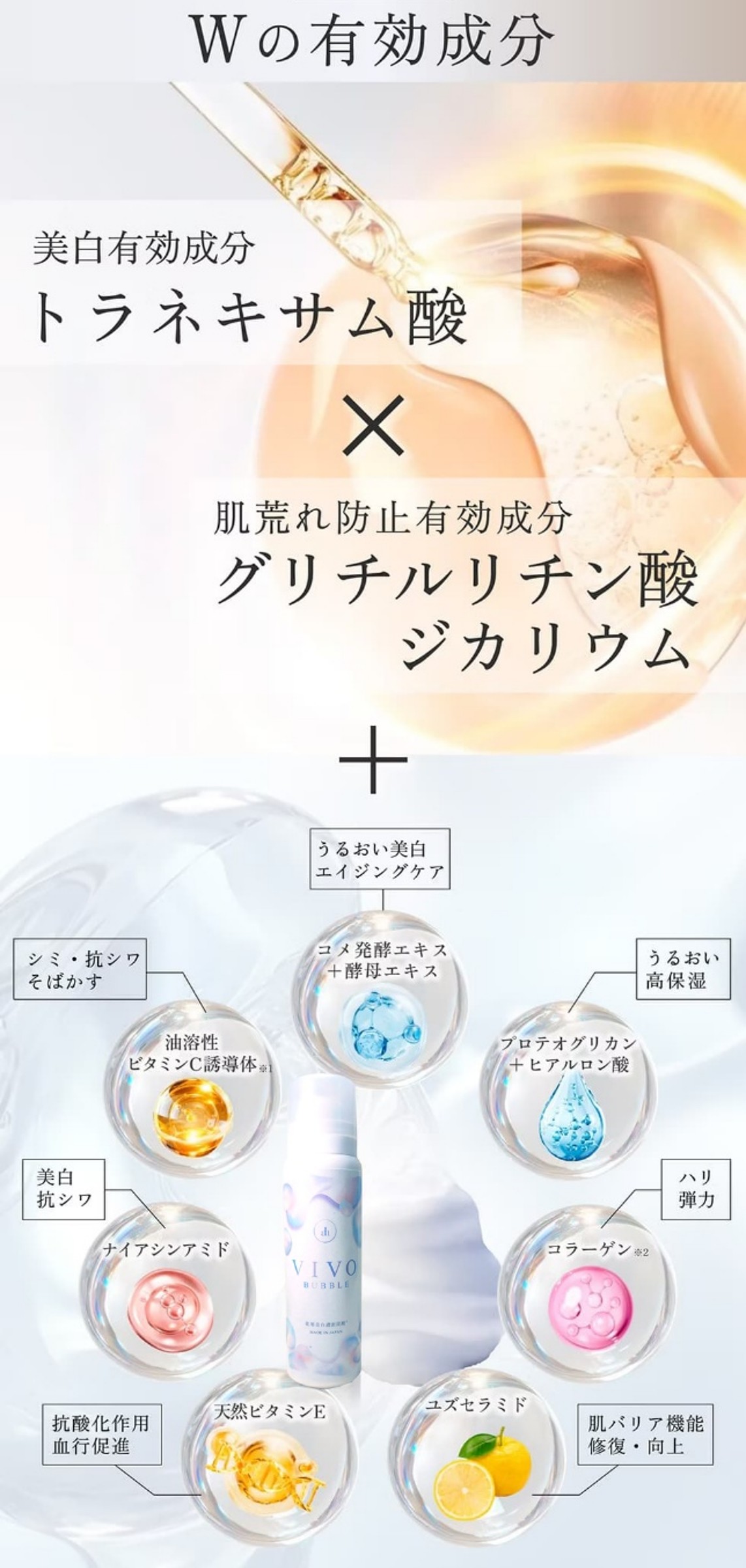 Wの有効成分